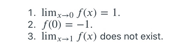 Solved Sketch a detailed graph of a single function | Chegg.com