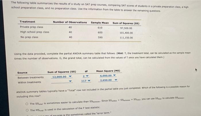 Solved The following table summarizes the results of a study | Chegg.com