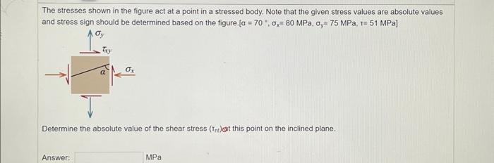 Solved The stresses shown in the figure act at a point in a | Chegg.com