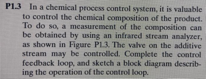 Solved P1.3 In a chemical process control system, it is | Chegg.com image.