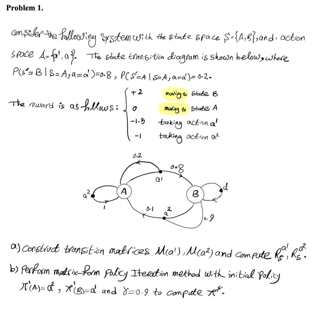 Solved Problem 2.For the system defined in problem 1, | Chegg.com