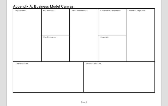 Solved Appendix A: Business Model Canvas Pape 4 | Chegg.com