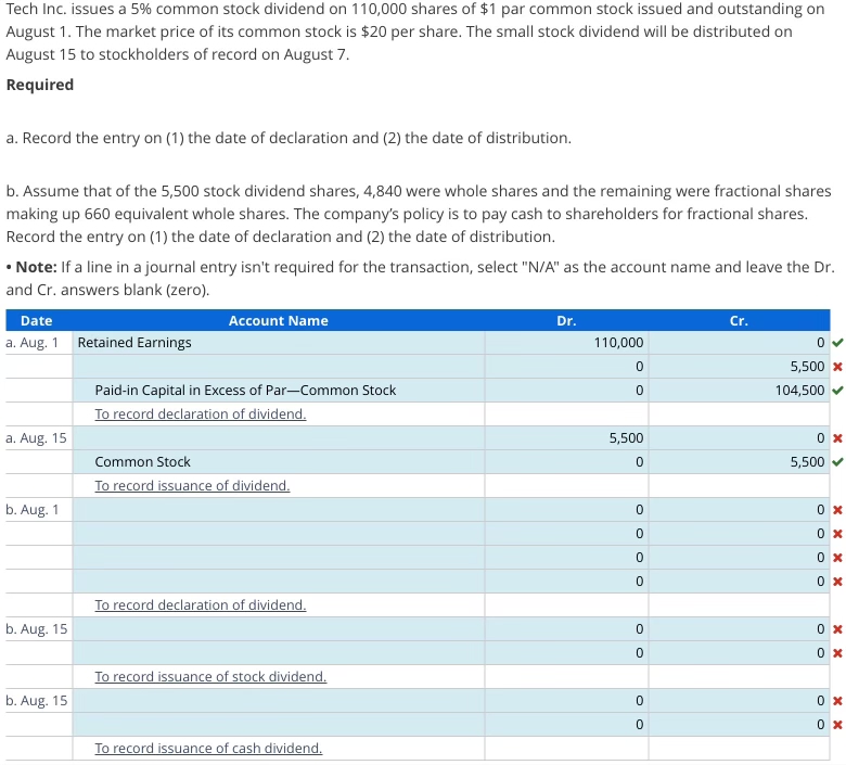 Solved Tech Inc. Issues A 5% ﻿common Stock Dividend On | Chegg.com