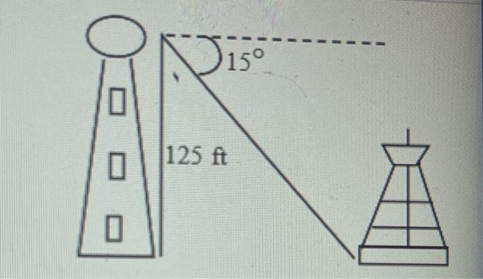 Solved The angle of depression from the top of a lighthouse | Chegg.com