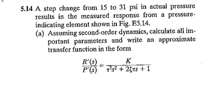 Solved 5.14 A step change from 15 to 31 psi in actual | Chegg.com