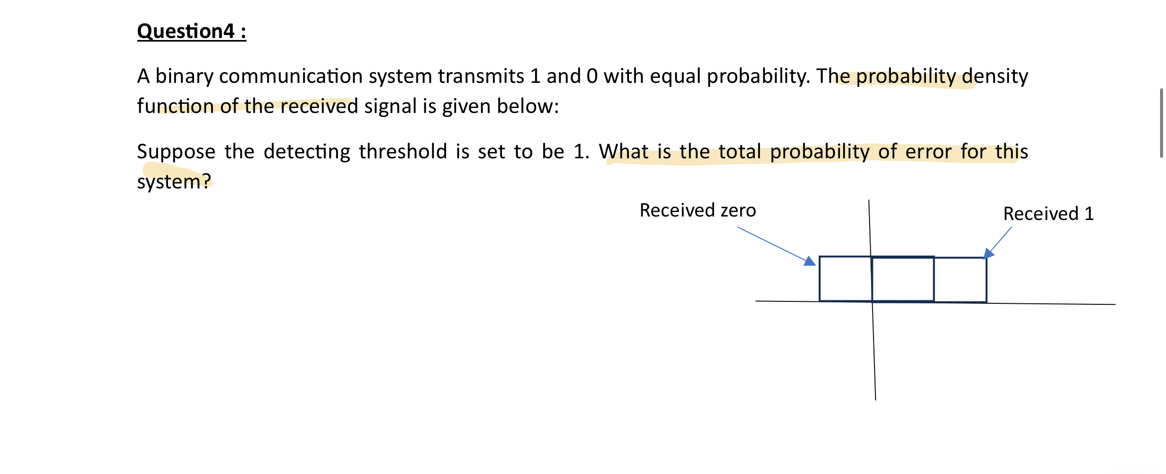 Solved Question4:A Binary Communication System Transmits 1 | Chegg.com