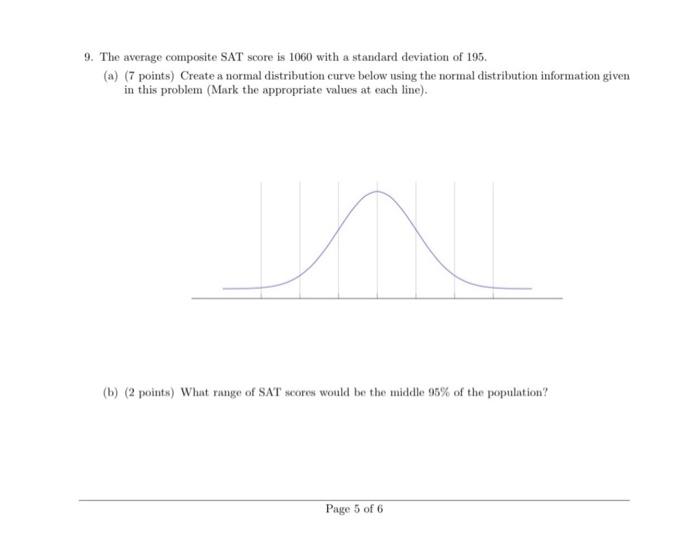 Solved 9. The average composite SAT score is 1060 with a