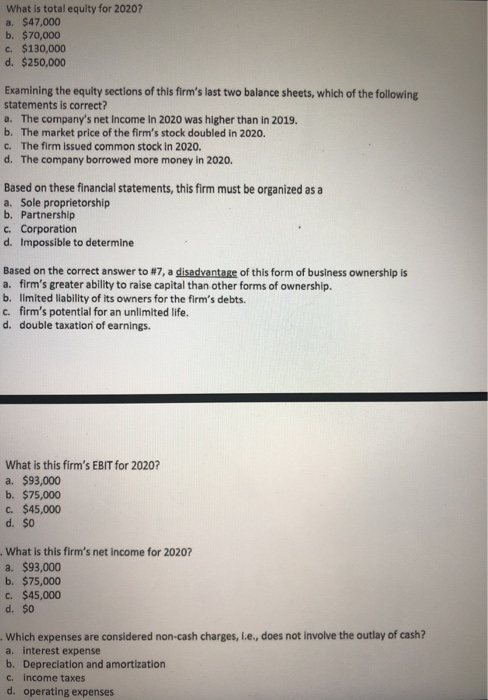 Solved 2019 Balance Sheet ASSETS Cash & equivalents Accounts | Chegg.com