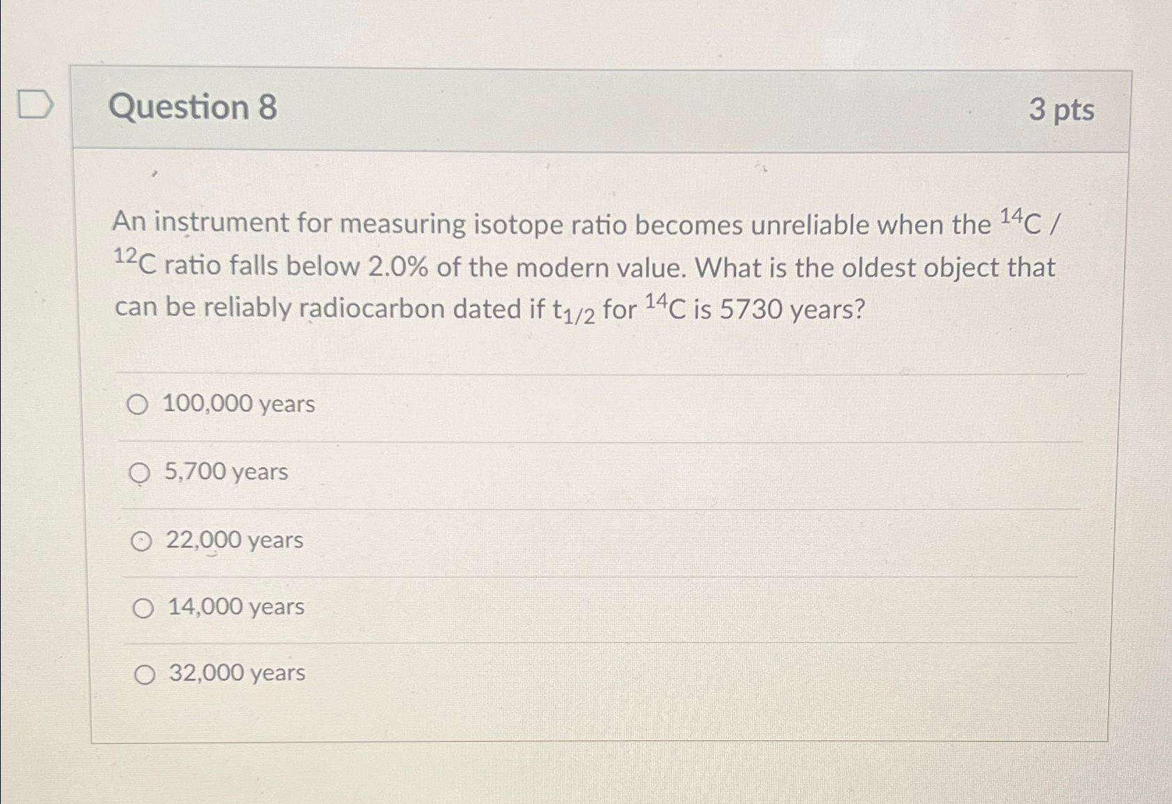 Solved Question 83 ﻿ptsAn instrument for measuring isotope | Chegg.com