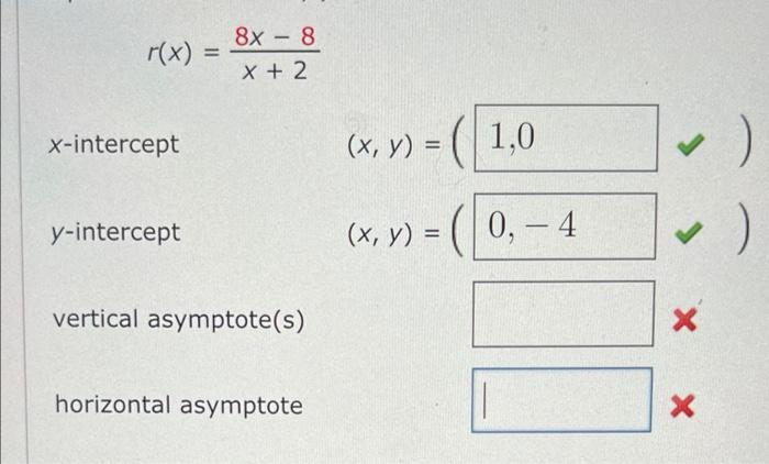 Solved R X X 28x−8x Intercept Y Intercept