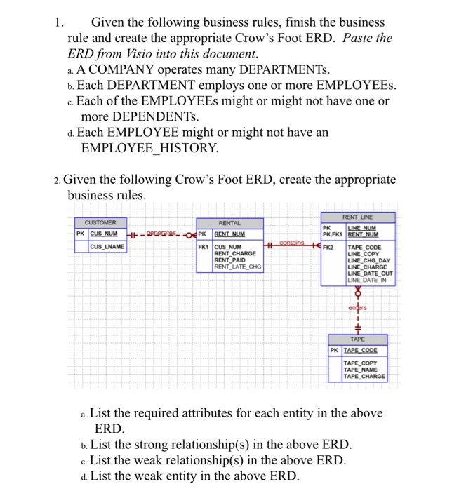 Solved Create a Crow's Foot ERD for each of the following