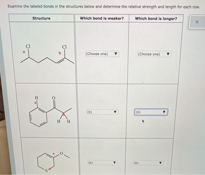 Solved Examine the labeled bonds in the structures below and | Chegg.com