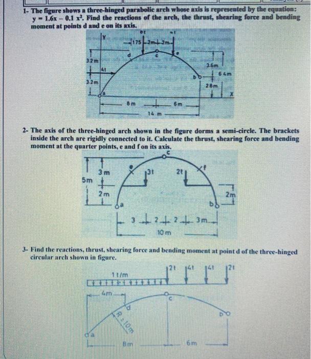 Solved The Figure Shows A Three Hinged Parabolic Arch Chegg Com