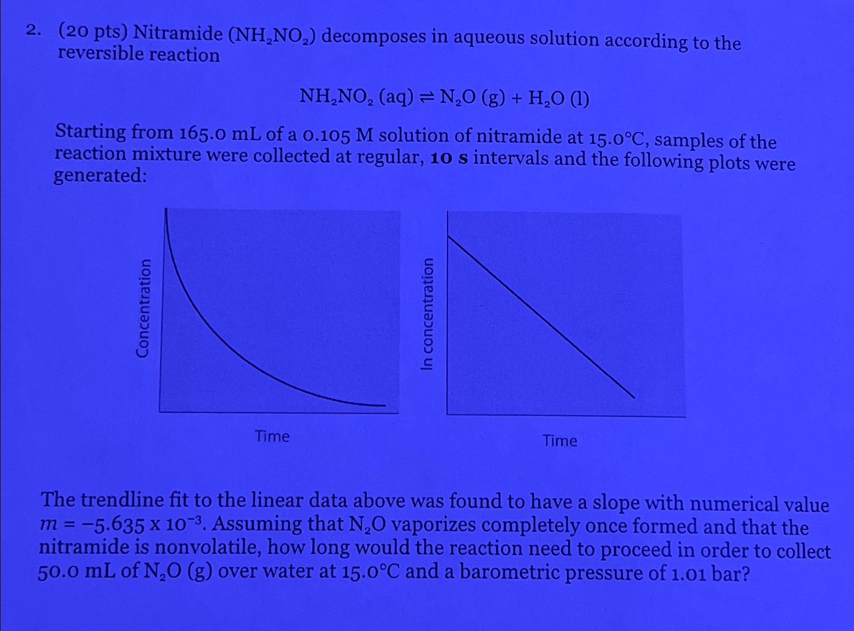 Solved (20 ﻿pts) ﻿Nitramide (NH2NO2) ﻿decomposes in aqueous | Chegg.com