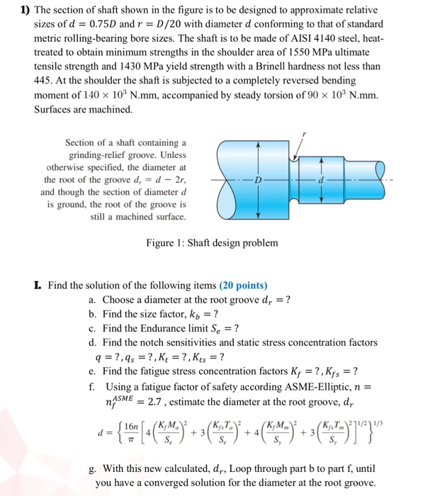Solved 1) The section of shaft shown in the figure is to be | Chegg.com
