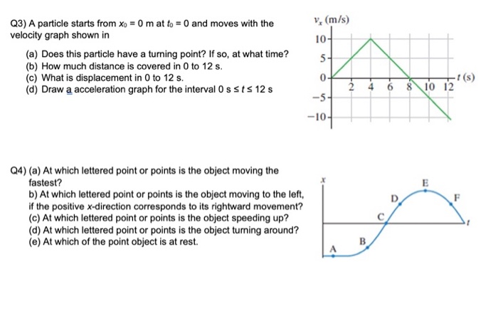 Solved V. (m/s) 10- Q3) A particle starts from Xo = 0 m at | Chegg.com