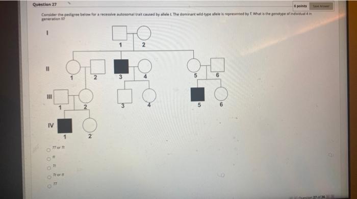 Solved & points Question 27 Consider the pedigree below for | Chegg.com