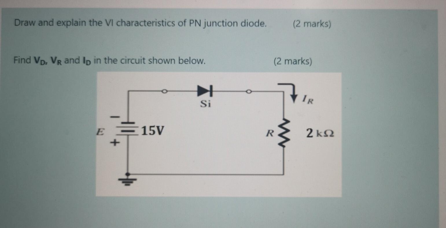 Solved Draw and explain the VI characteristics of PN | Chegg.com
