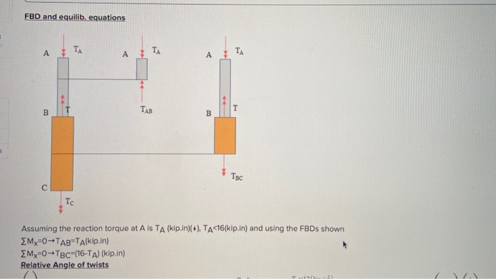 Solved Required Information The Solid Cylinders AB And BC | Chegg.com