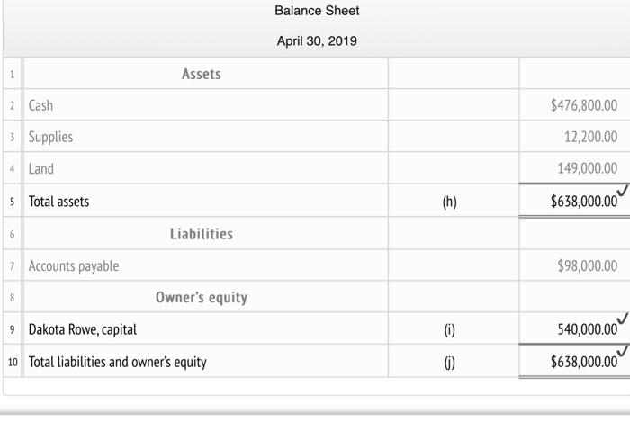 Solved I Statement of Owner's Equity ! Balance Sheet | Chegg.com