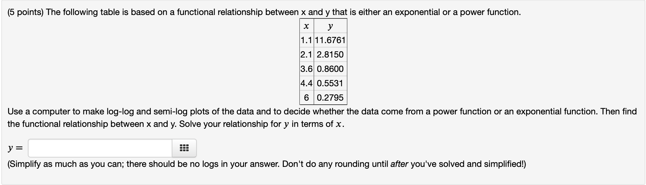 Solved ( 5 ﻿points) ﻿The following table is based on a | Chegg.com