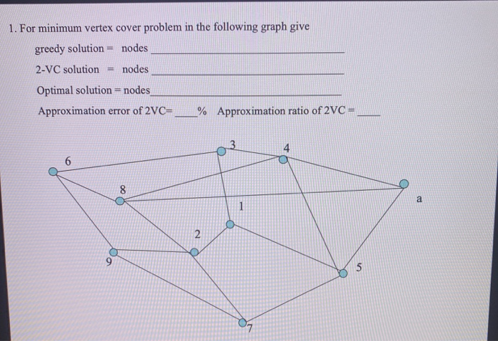 Solved 1. For Minimum Vertex Cover Problem In The Following | Chegg.com