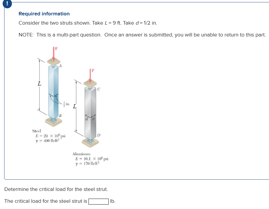 Struts Worksheet Solved Required informationConsider the two struts shown. | Chegg.com