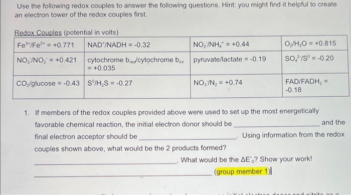 Solved Use the following redox couples to answer the | Chegg.com
