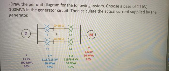 Solved -Draw the per unit diagram for the following system. | Chegg.com