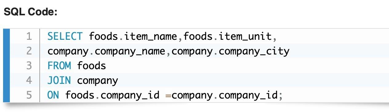 Solved SQL Code: Sample table: foods Sample table: company | Chegg.com