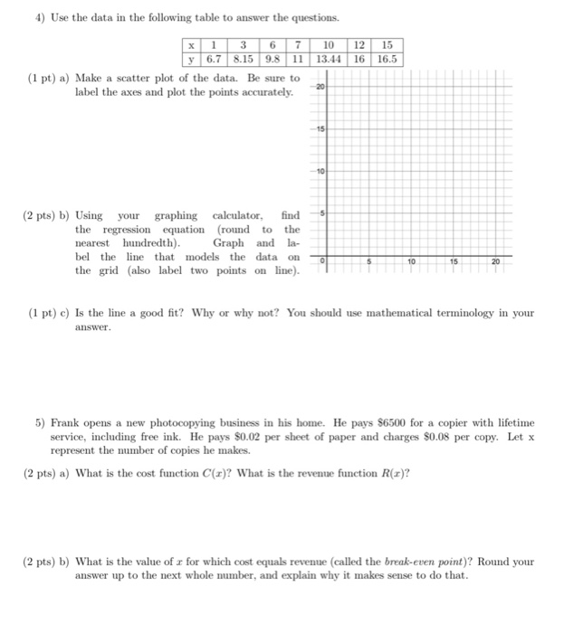 Solved 4) Use the data in the following table to answer the | Chegg.com