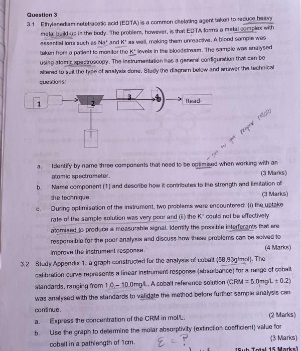 Solved Question 3 3.1 Ethylenediaminetetracetic acid (EDTA) | Chegg.com