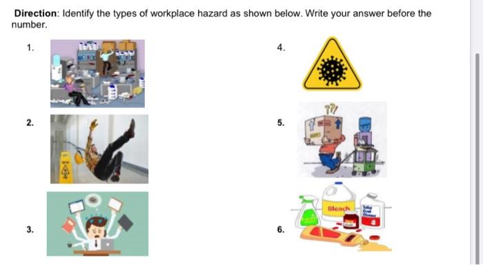 Solved Direction Identify The Types Of Workplace Hazard Chegg Com