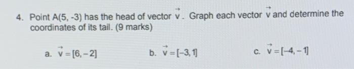 Solved 4. Point A(5,-3) has the head of vector v. Graph each | Chegg.com
