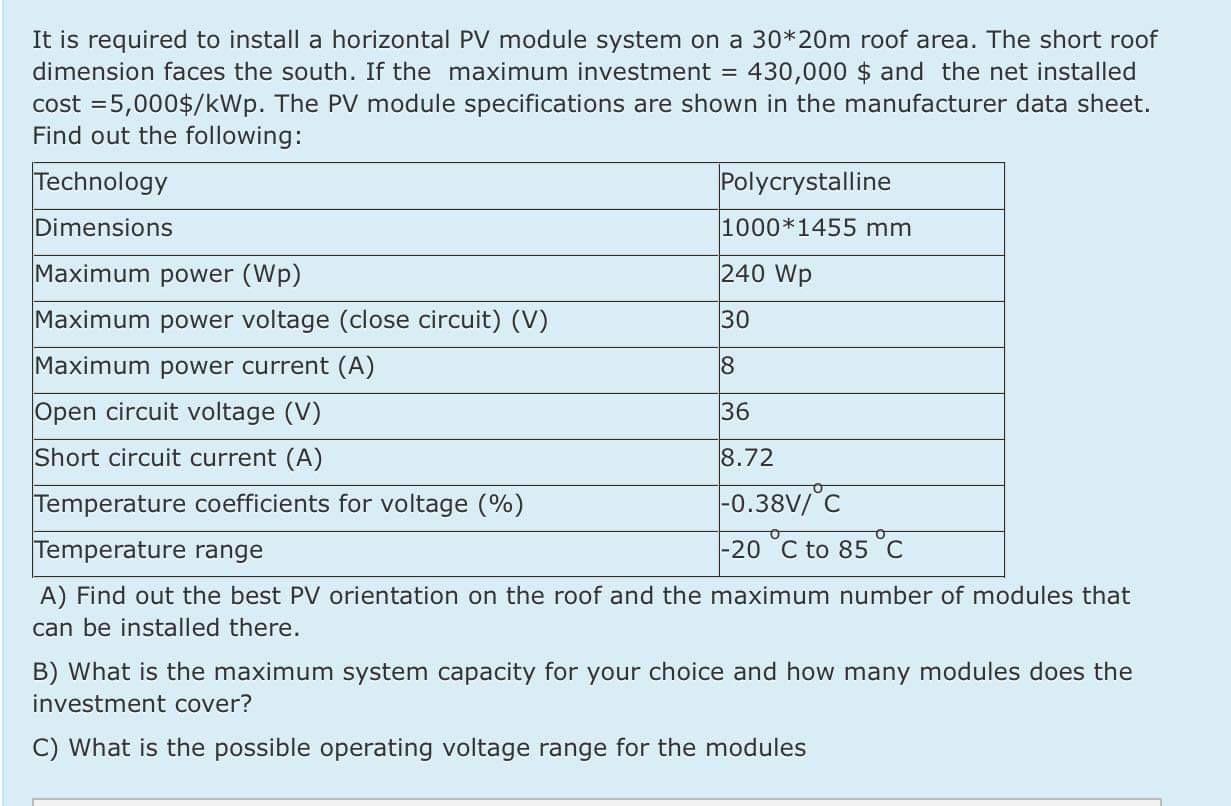 Solved for solar subject :It is required to install a | Chegg.com