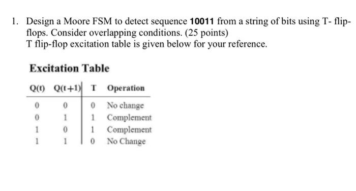 Solved 1. Design a Moore FSM to detect sequence 10011 from a | Chegg.com