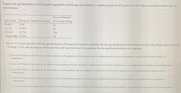 Solved Suppose the age distribution of the Canadian | Chegg.com