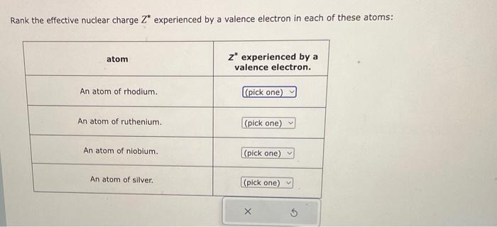 Solved Rank the effective nuclear charge Z∗ experienced by a | Chegg.com
