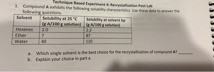 Solved Technique Based Experiment 4: Recrystallization Post | Chegg.com