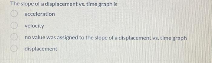 Solved The slope of a displacement vs. time graph is | Chegg.com