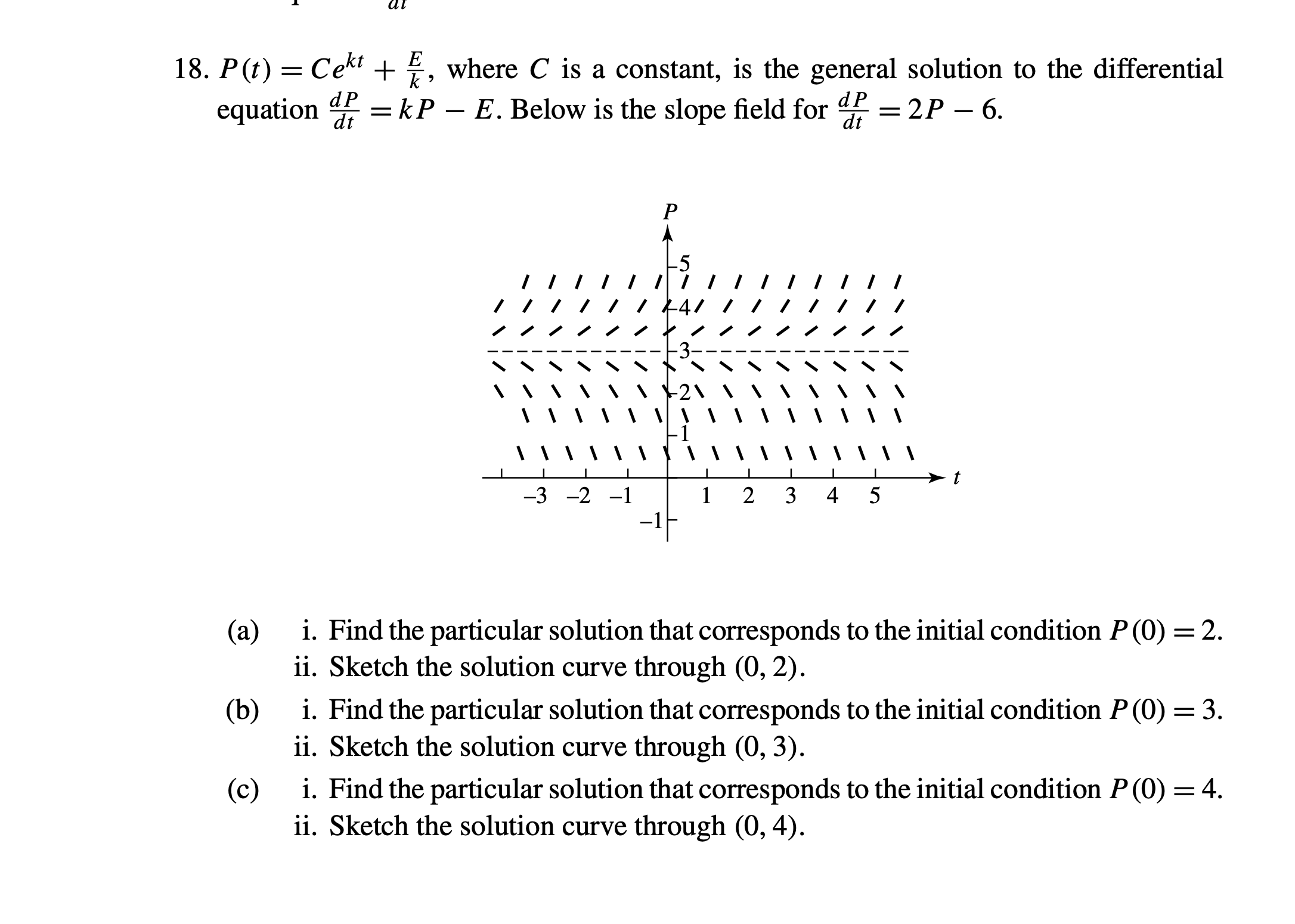 Cekt P(t)=Cekt+Ek, where C is a constant, is the general | Chegg.com