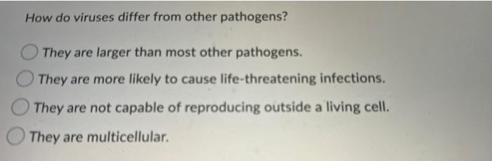 Solved What is the function of MALT (mucosa-associated | Chegg.com