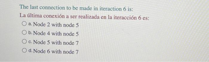 The last connection to be made in iteraction 6 is: La última conexión a ser realizada en la iteracción 6 es: a. Node 2 with n