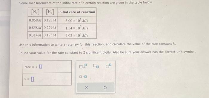 Solved Use this information to write a rate law for this | Chegg.com