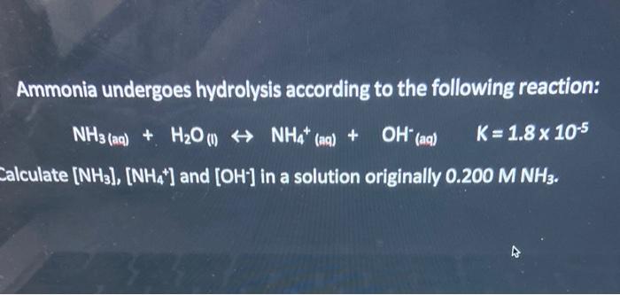 Solved Ammonia undergoes hydrolysis according to the | Chegg.com