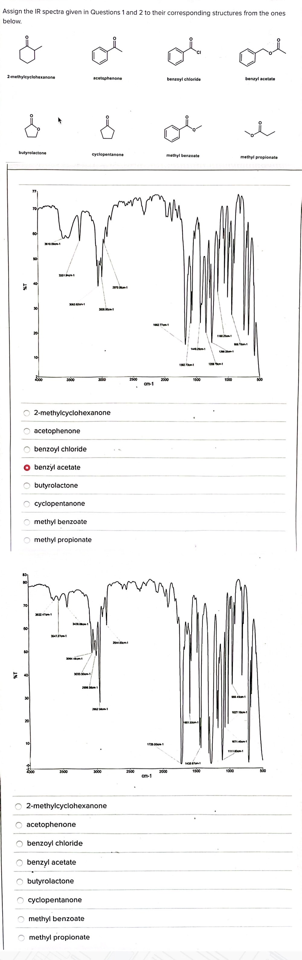 Please help and explainAssign the IR spectra given in | Chegg.com