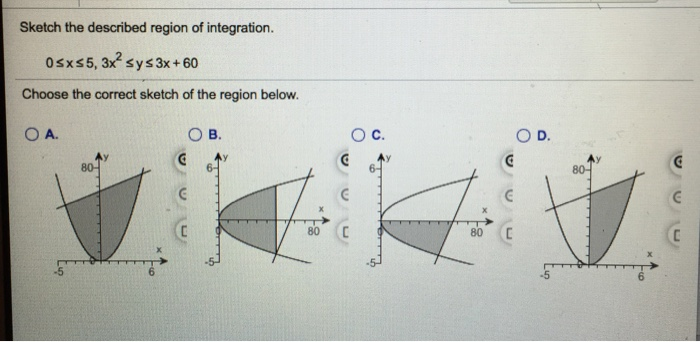 Solved Sketch the described region of integration. OSX55, | Chegg.com