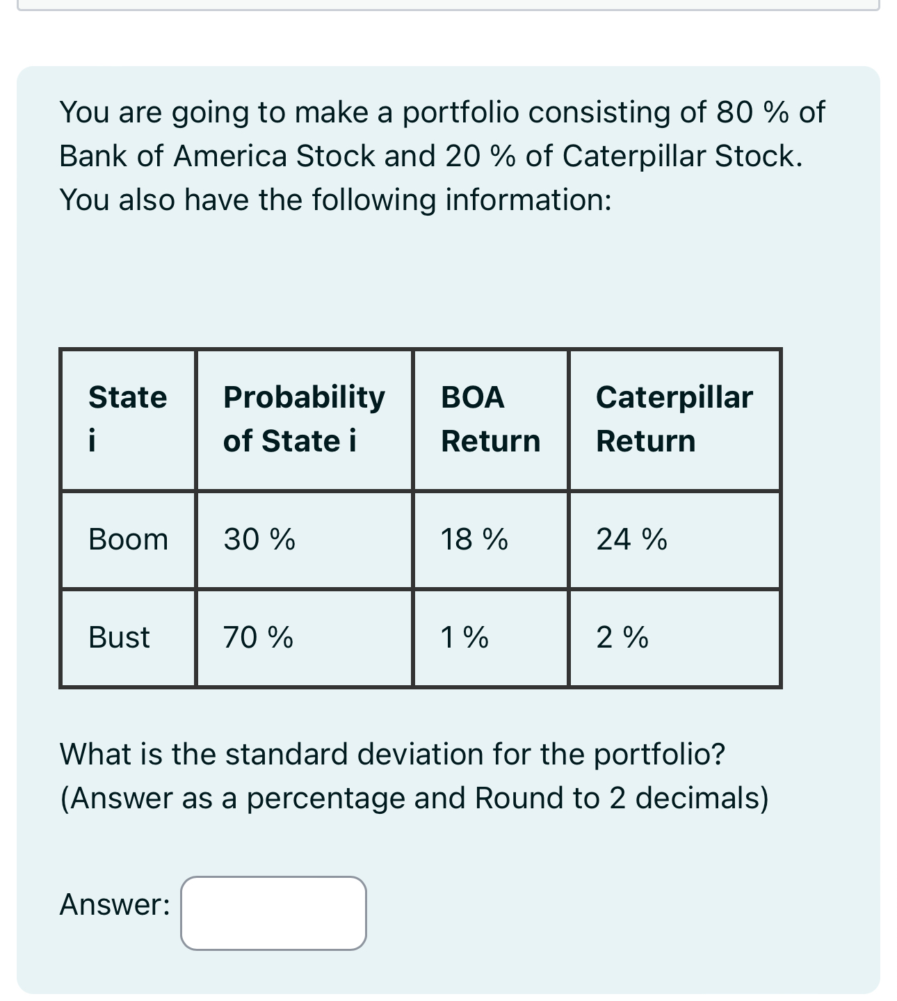 Solved You Are Going To Make A Portfolio Consisting Of 80 Chegg