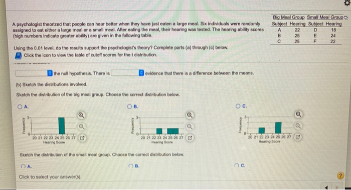 solved-big-meal-group-small-meal-group-a-psychologist-chegg