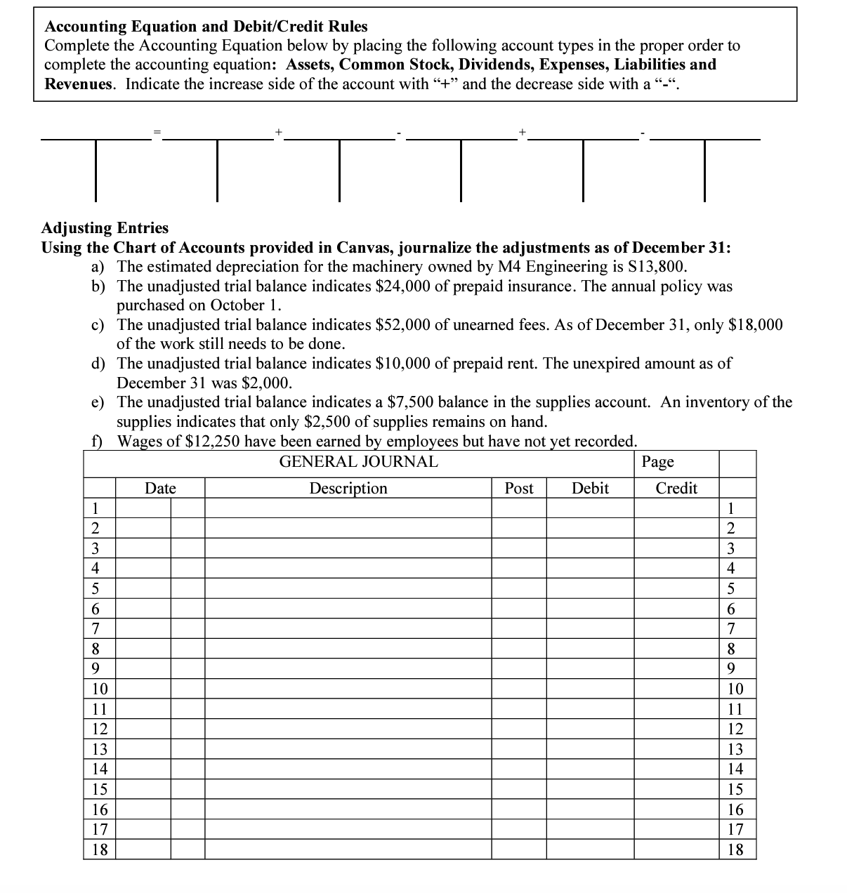 Solved Accounting Equation and Debit/Credit RulesComplete | Chegg.com